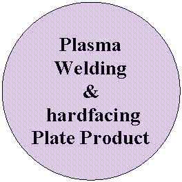 Oval: Plasma Welding 
&
 hardfacing Plate Product
