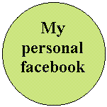 Oval: My personal
facebook
