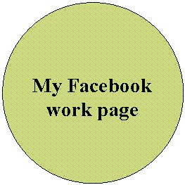 Oval: My Facebook work page

